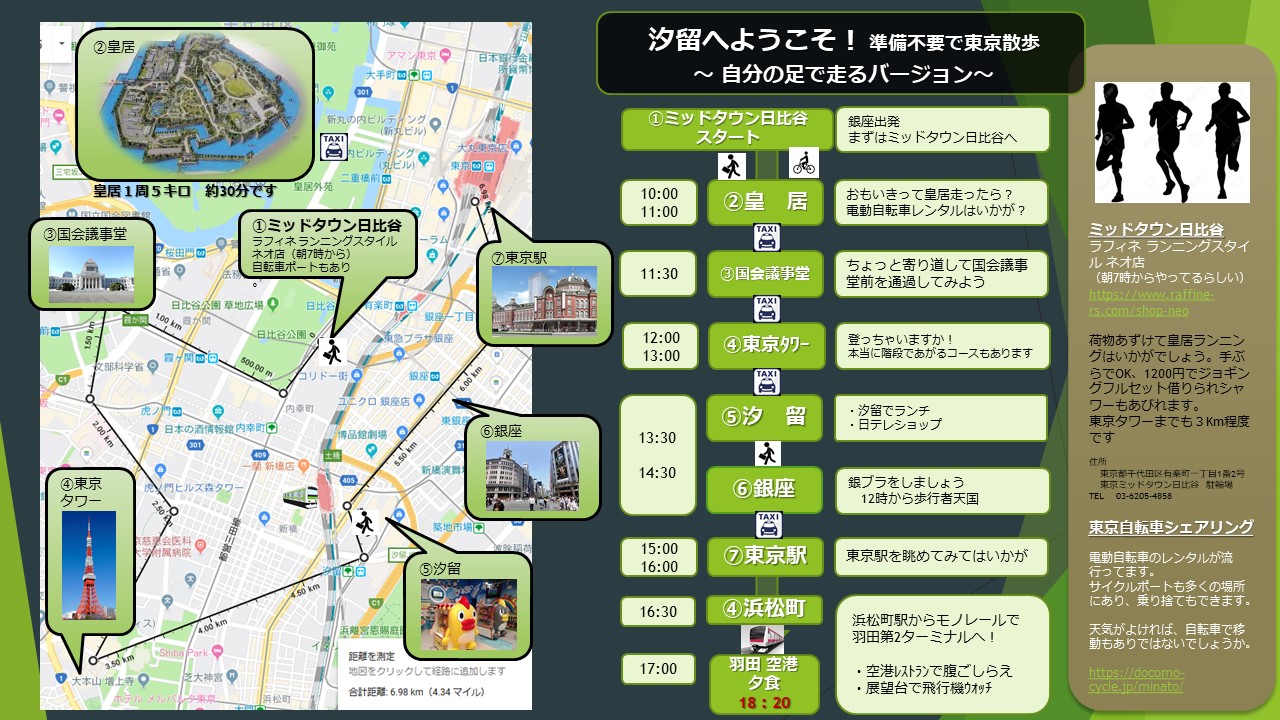 手ぶらで皇居ランニングができますよ Shiodome Info